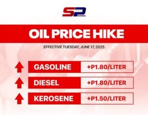 PRESYO NG PETROLYO, MAGTATAAS NA NAMAN NANG HALOS P2/LITRO!